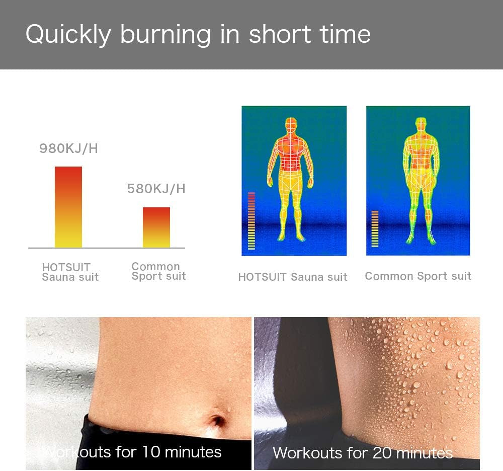 HOTSUIT Sauna Suit Women Durable Gym Workout Sauna Jacket Pants Sweat Suits