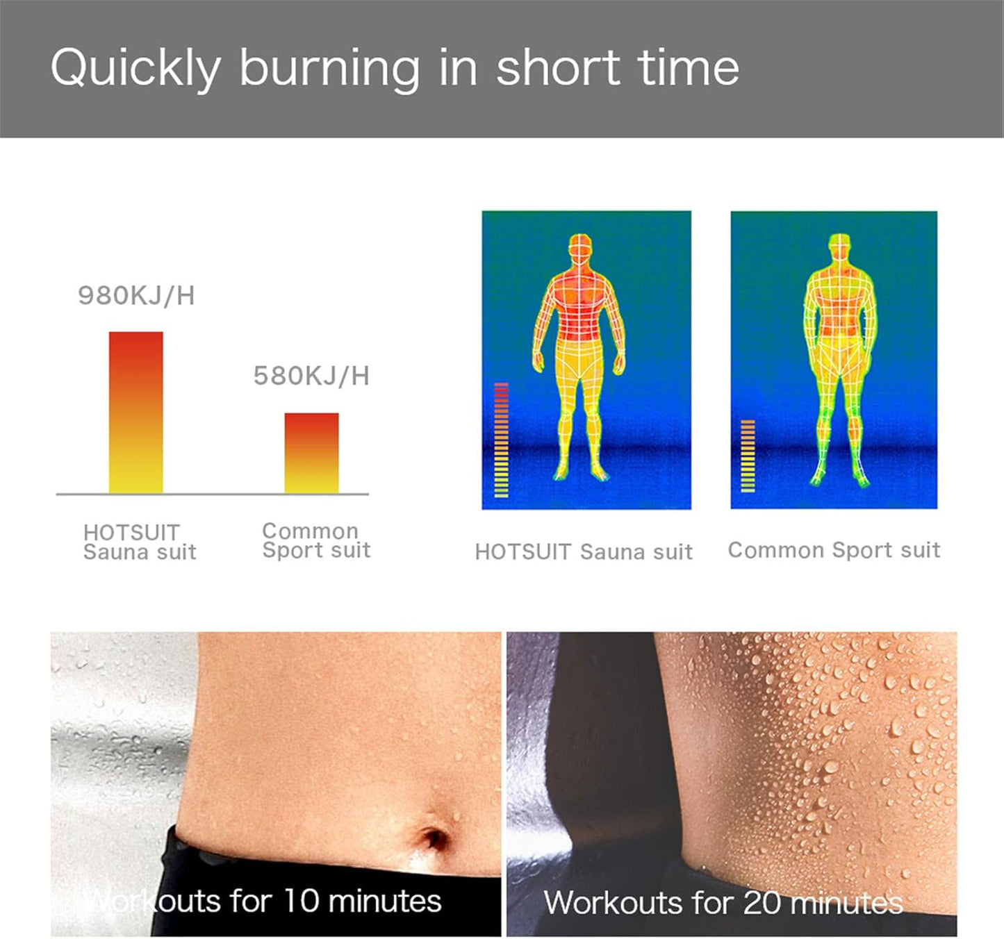 HOTSUIT Sauna Suit Women Durable Gym Workout Sauna Jacket Pants Sweat Suits