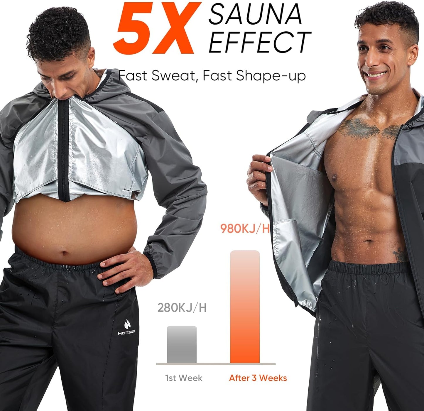 HOTSUIT Sauna Suit for Men Sweat Suits Gym Workout Exercise Sauna Jacket Pant Full Body