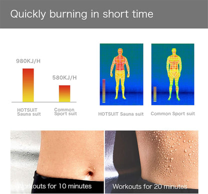 HOTSUIT Sauna Suit Women Durable Gym Workout Sauna Jacket Pants Sweat Suits