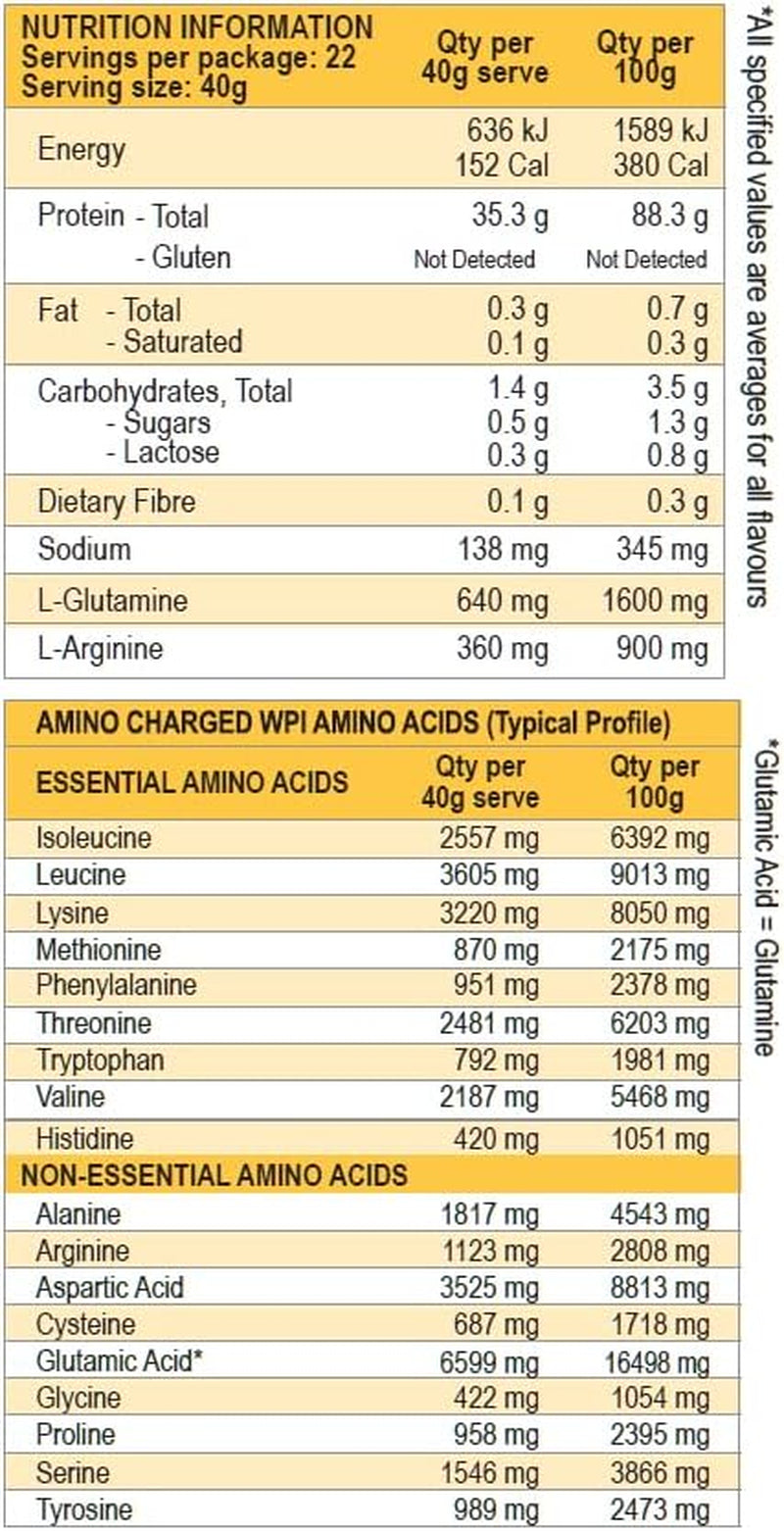Amino Charged Choc Raspberry Flavour Whey Protein Isolate Powder 907 G
